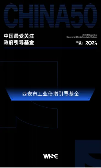 西安市工業倍增引導基金榮登36氪2024年中國最受關注政府引導基金50強榜單